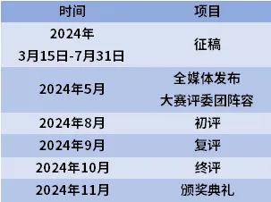 Bwin必赢奖金12万元第三届文学创作大赛征稿启动！(图1)